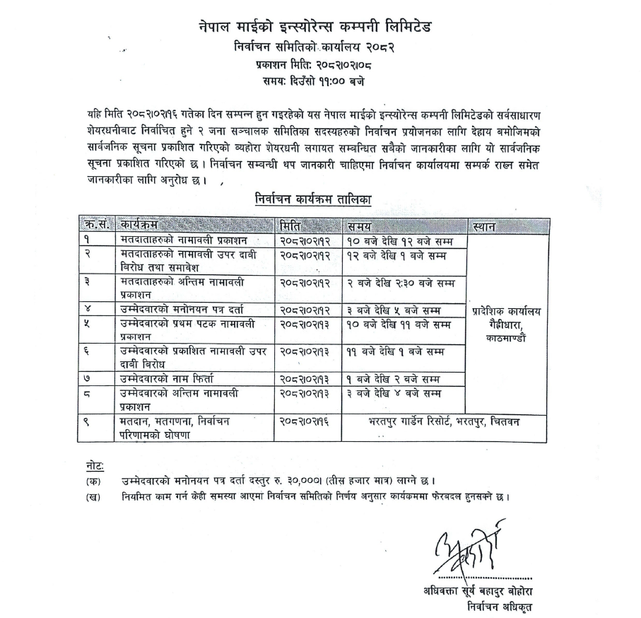Election Schedule Notice